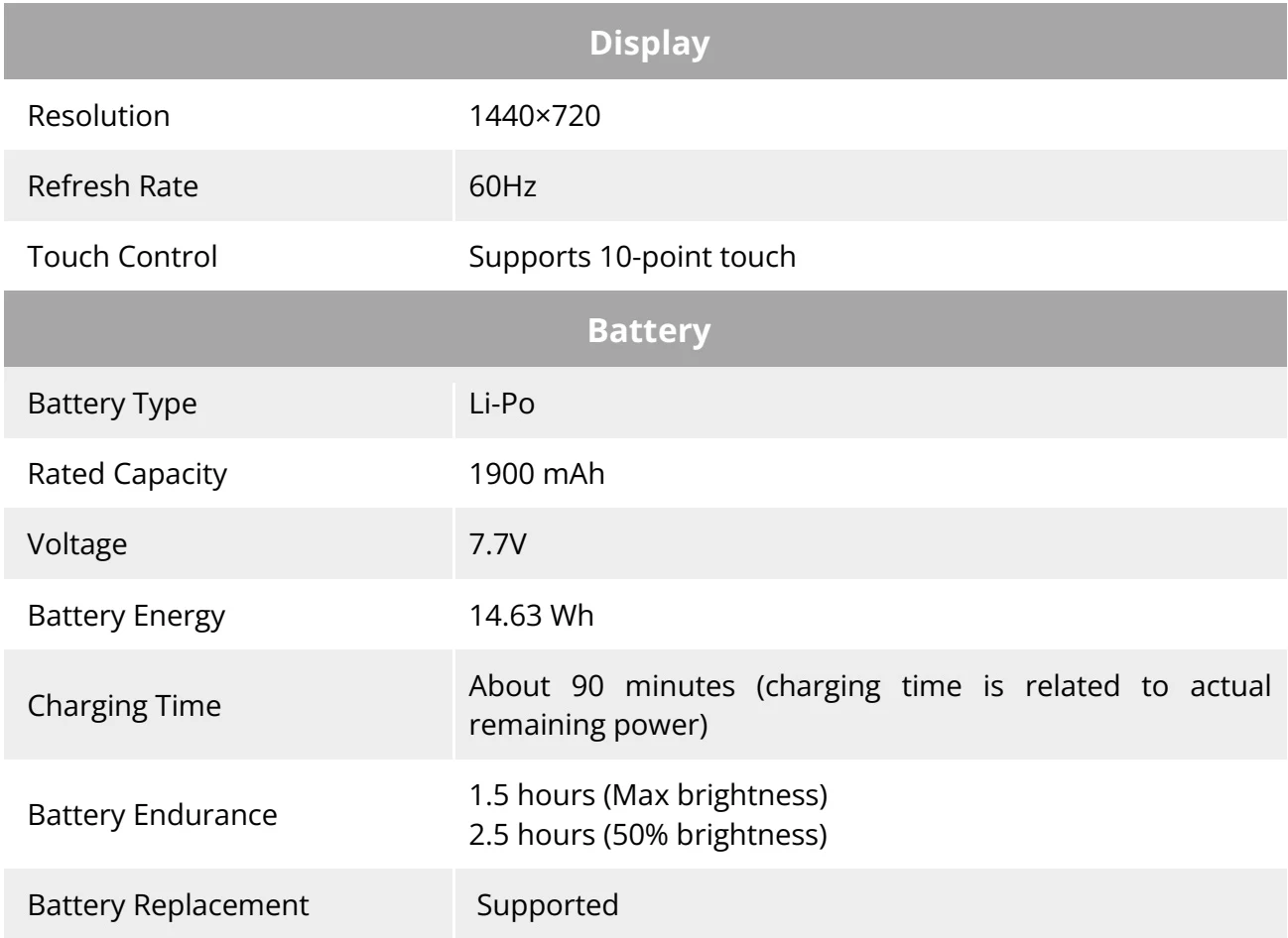 Original Manufacturer reference table