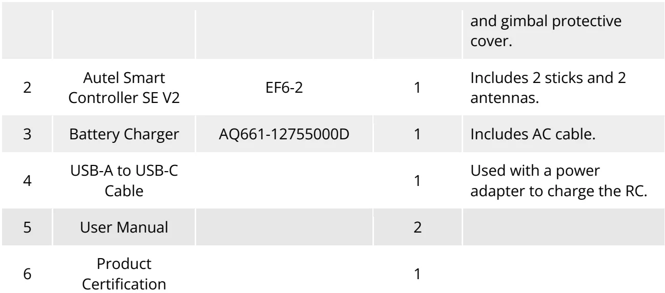 Original Manufacturer reference table