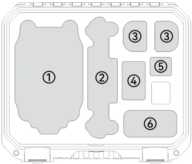 Inside the case (plus combo)