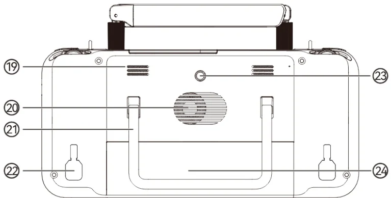 Remote Controller Rear View