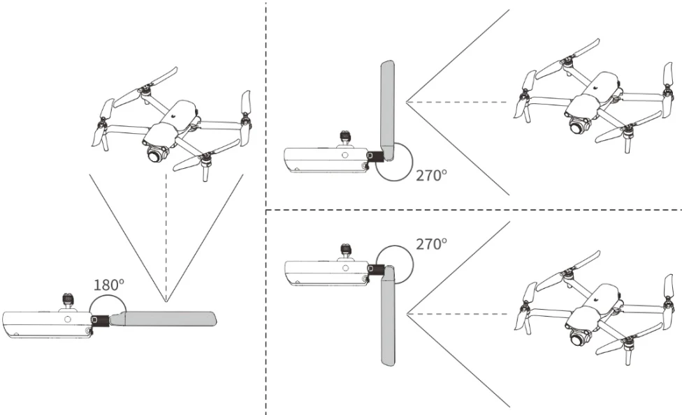 Extend the antenna