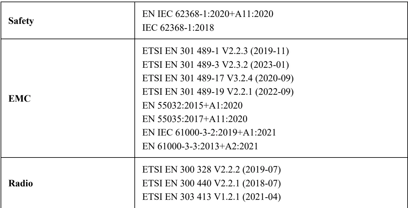Original Manufacturer reference table