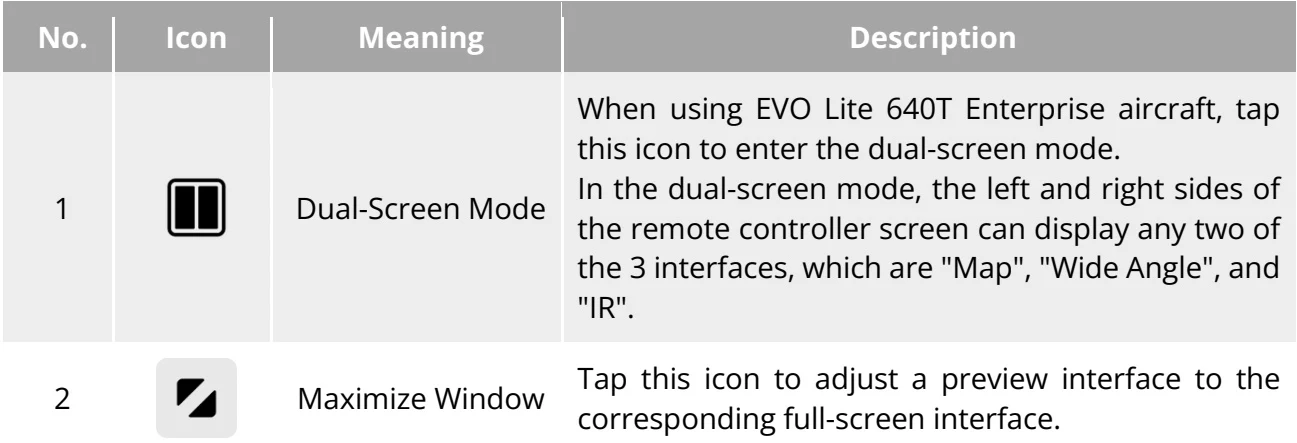 Original Table 6-2 Multi-Screen Switching Operations on the Main Interface
