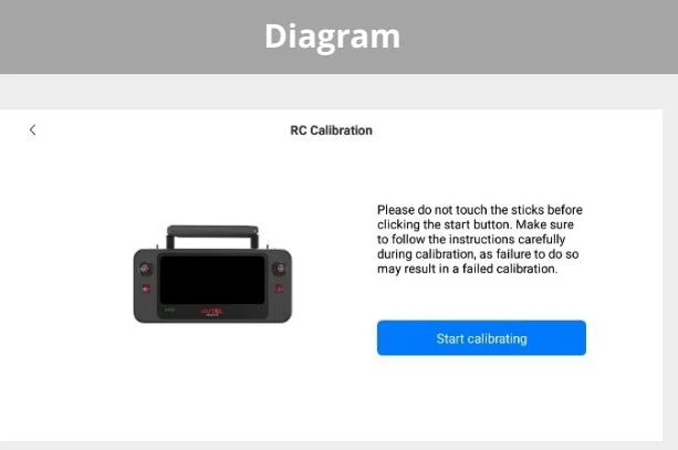 Manufacturer diagram or control symbol