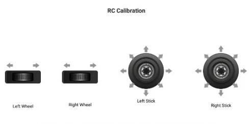 Manufacturer diagram or control symbol