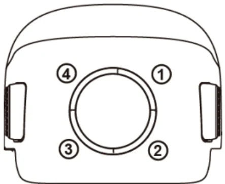 Distribution of Battery Level Indicator