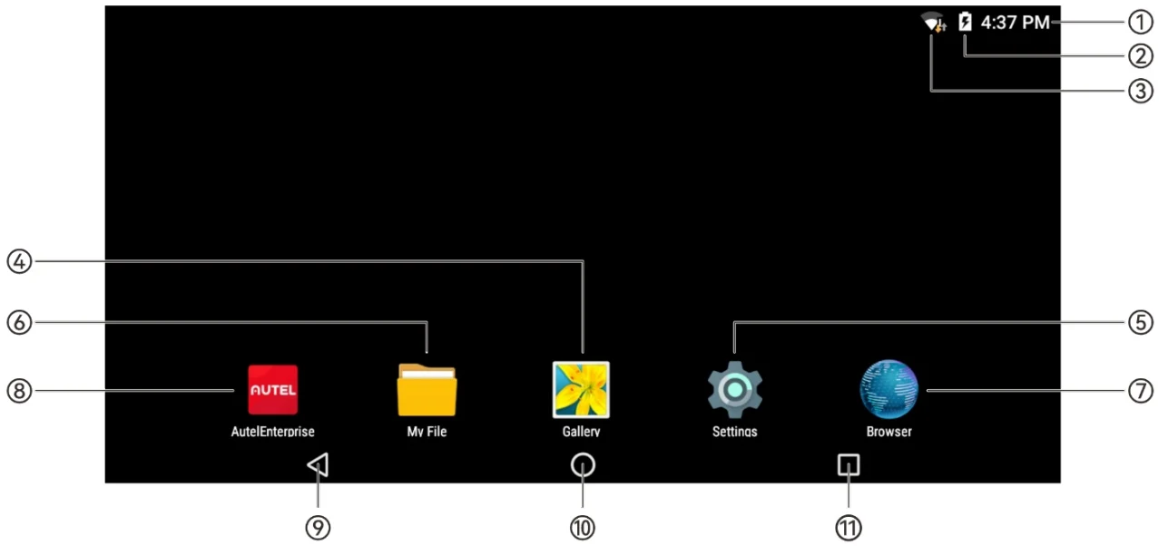 Remote Controller Main Interface